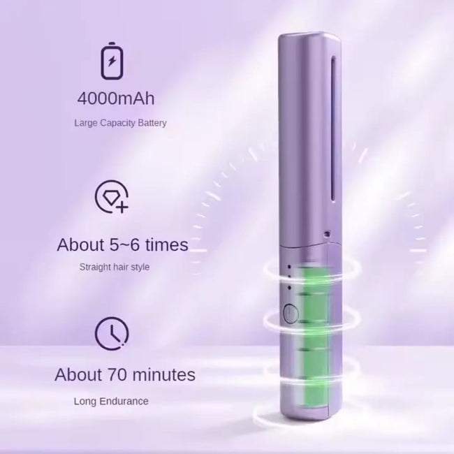 (Imported) 2 In 1 Wireless Hair Comb Portable Mini Usb Rechargeable Hair Straightener Fast Heating Hair Straightening Styling Tool Main Image